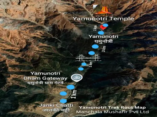 Yamunotri Temple trek route